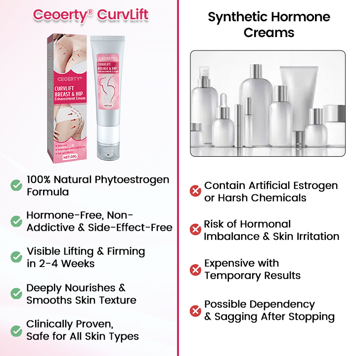 CurvLift Cream